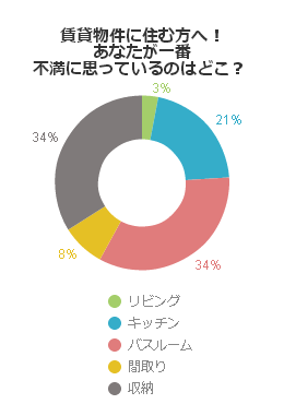 水回りガラスコーティング施工例