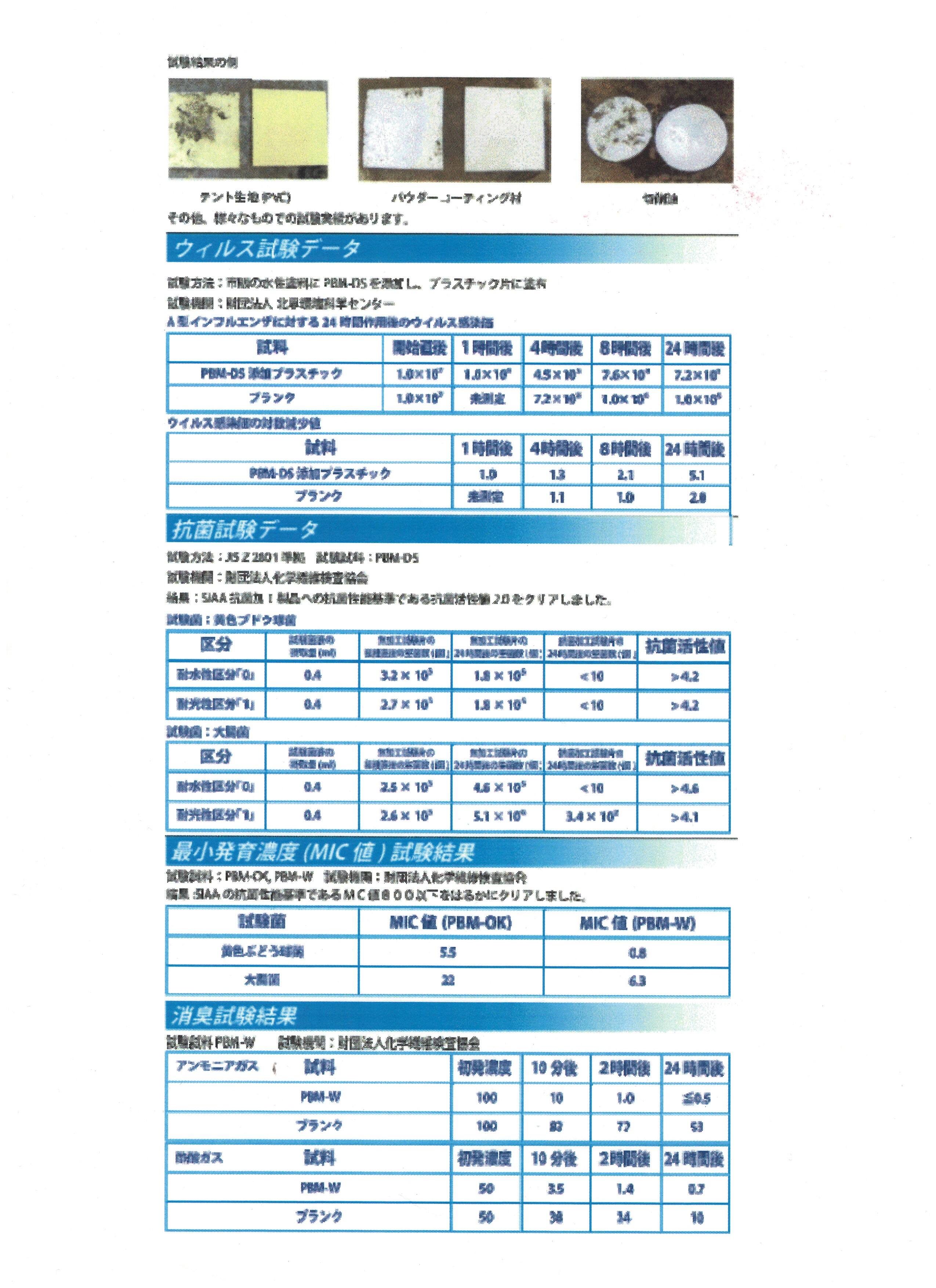 �R�ۍR�E�B���X�h�J�r��������